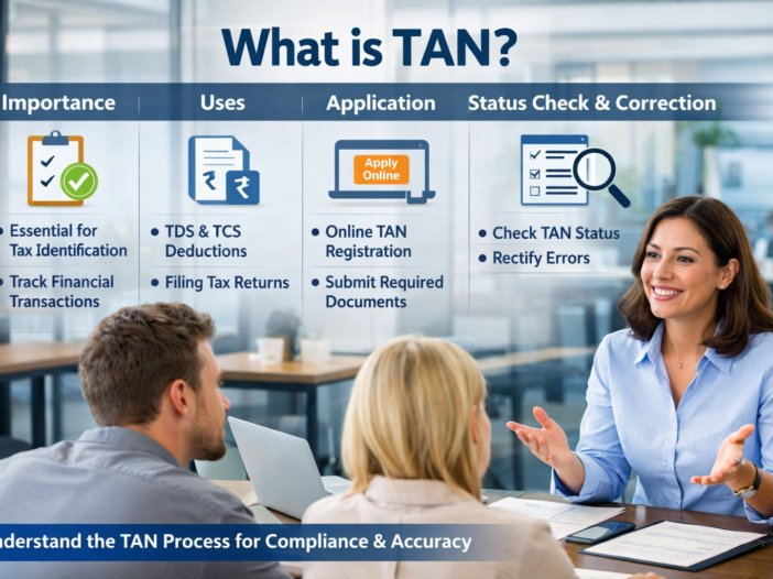 What is TAN?